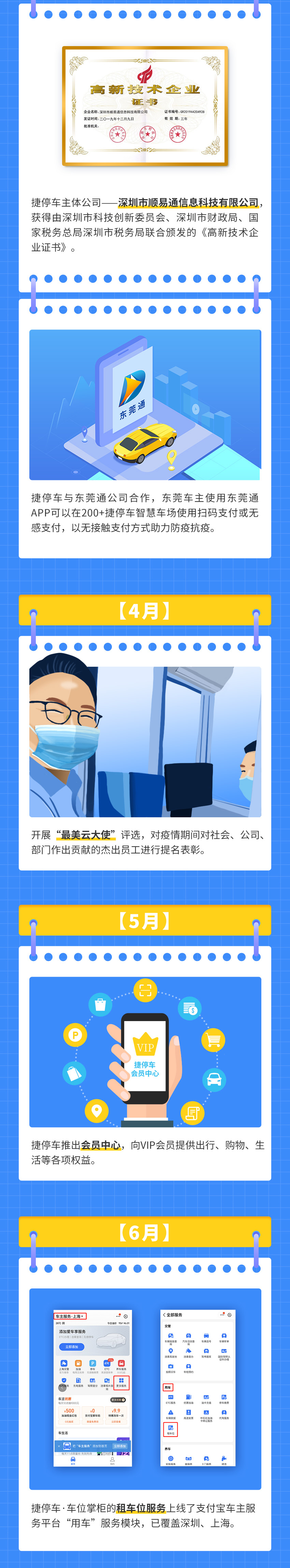 一图回顾2020捷停车大事件2_02.jpg